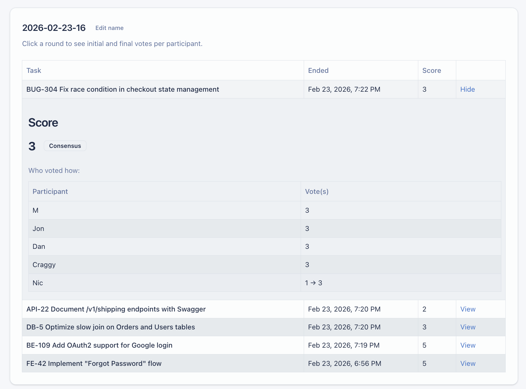 Stored voting results and past estimates